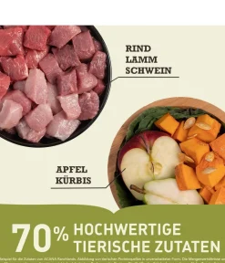 ACANA Trockenfutter Hund - Trockenfutter für Hunde Regionals Dog Ranchlands, Adult, Rind & Lamm