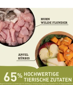 ACANA Trockenfutter Hund - Trockenfutter für Hunde Heritage Light & Fit Recipe Adult