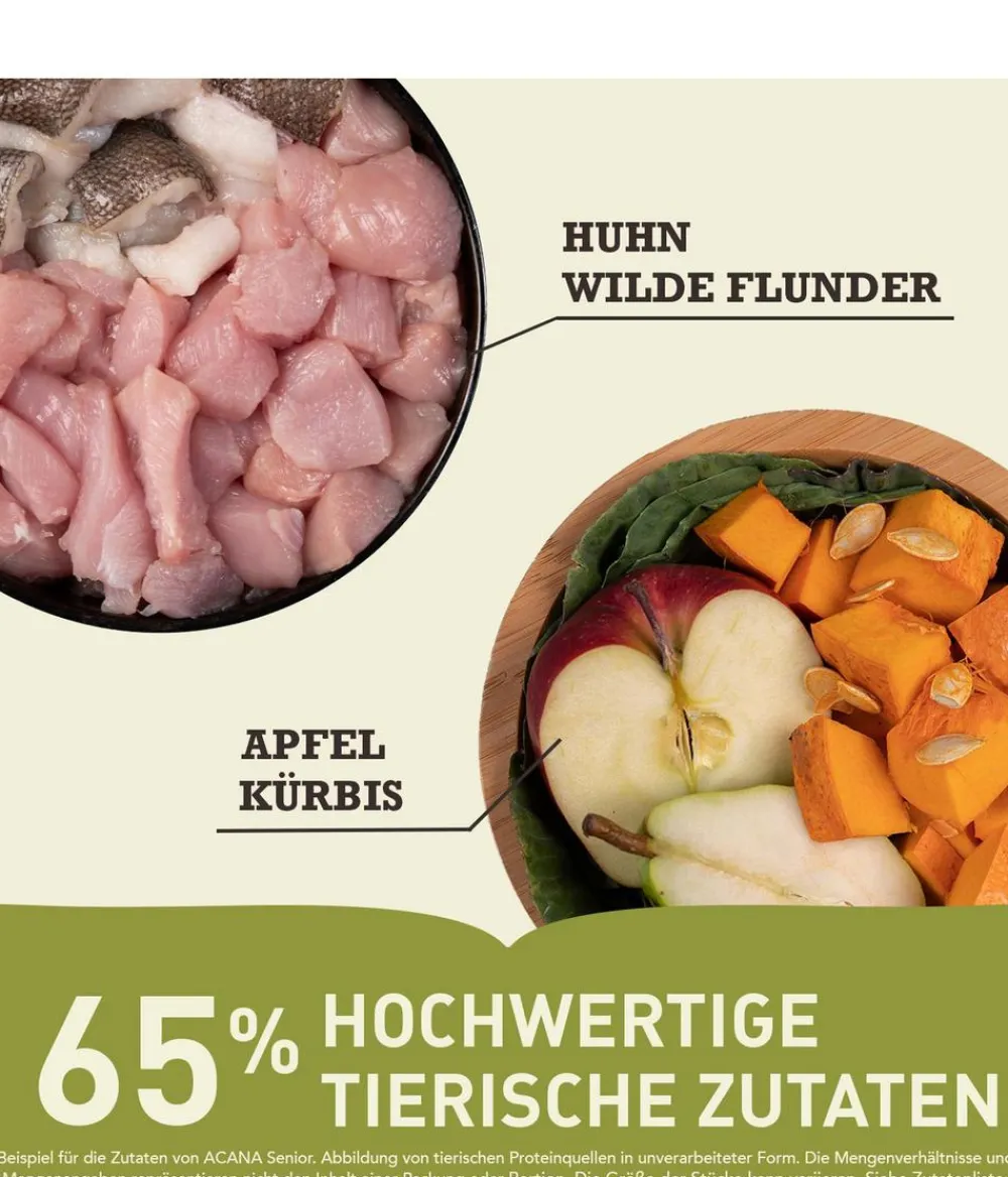ACANA Trockenfutter für Hunde Heritage Senior Recipe Best