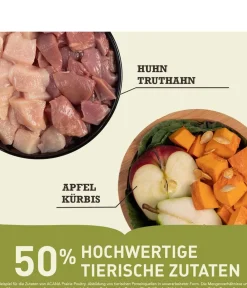 ACANA Trockenfutter Hund - Trockenfutter für Hunde Classics Prairie Poultry Recipe Adult