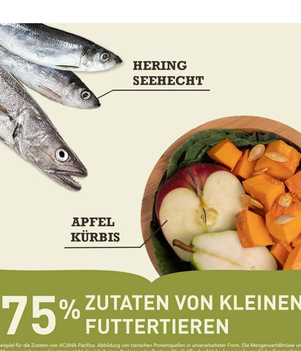 ACANA Trockenfutter für Katzen Regionals Cat Pacifica Online
