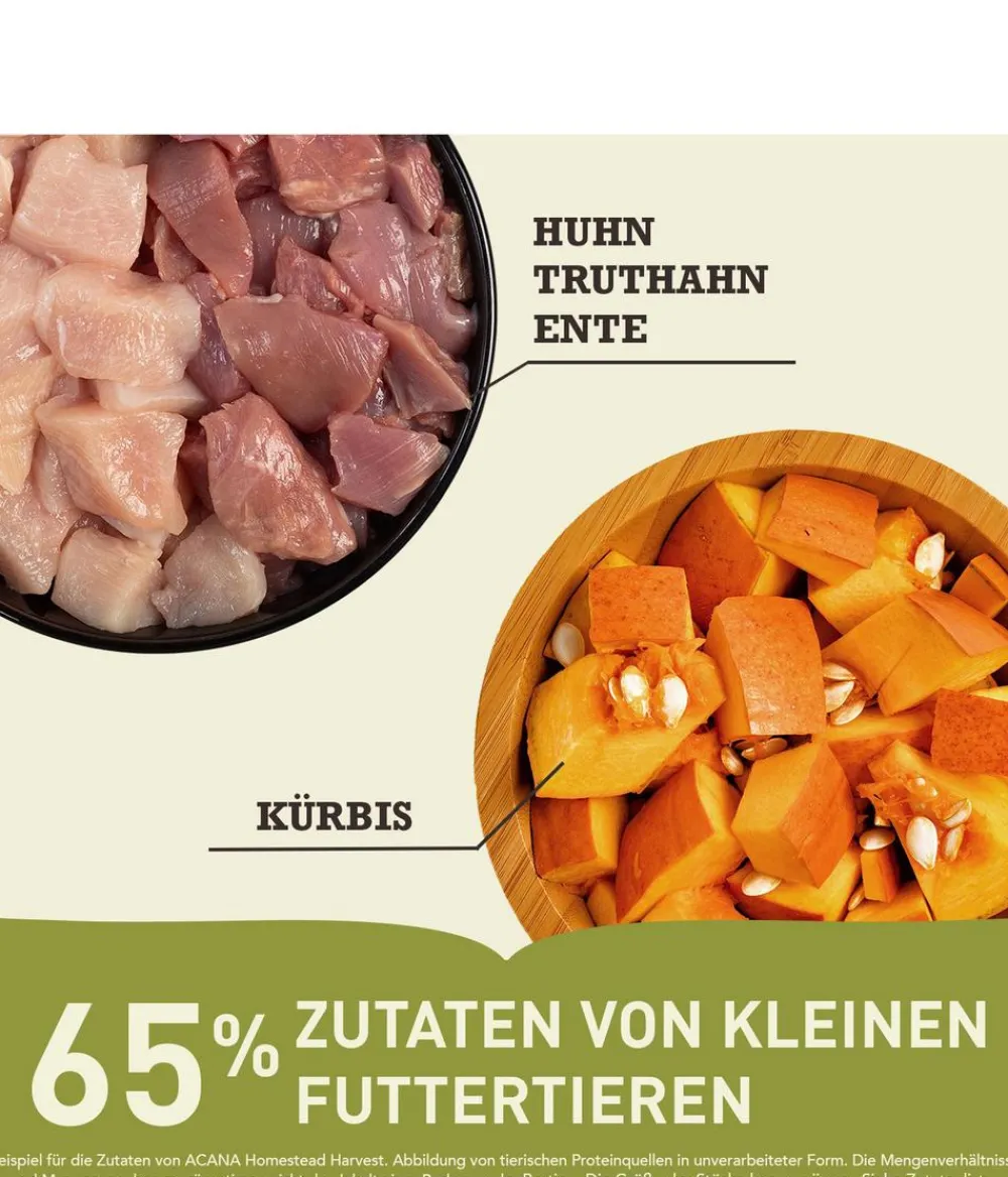 ACANA Trockenfutter Katze > Trockenfutter für Katzen Adult Cat Homestead Harvest