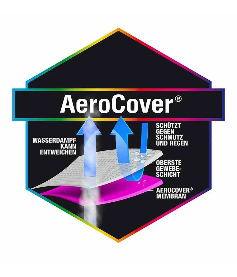 Aerocover Schutzhüllen > Schaukelhülle, 240x150x135/115 cm
