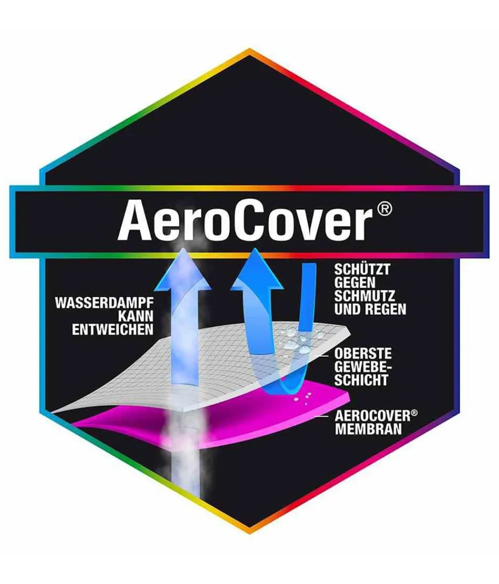 Aerocover Schutzhüllen - Sitzgruppenhülle, 200x190x85 cm Dunkelgrau