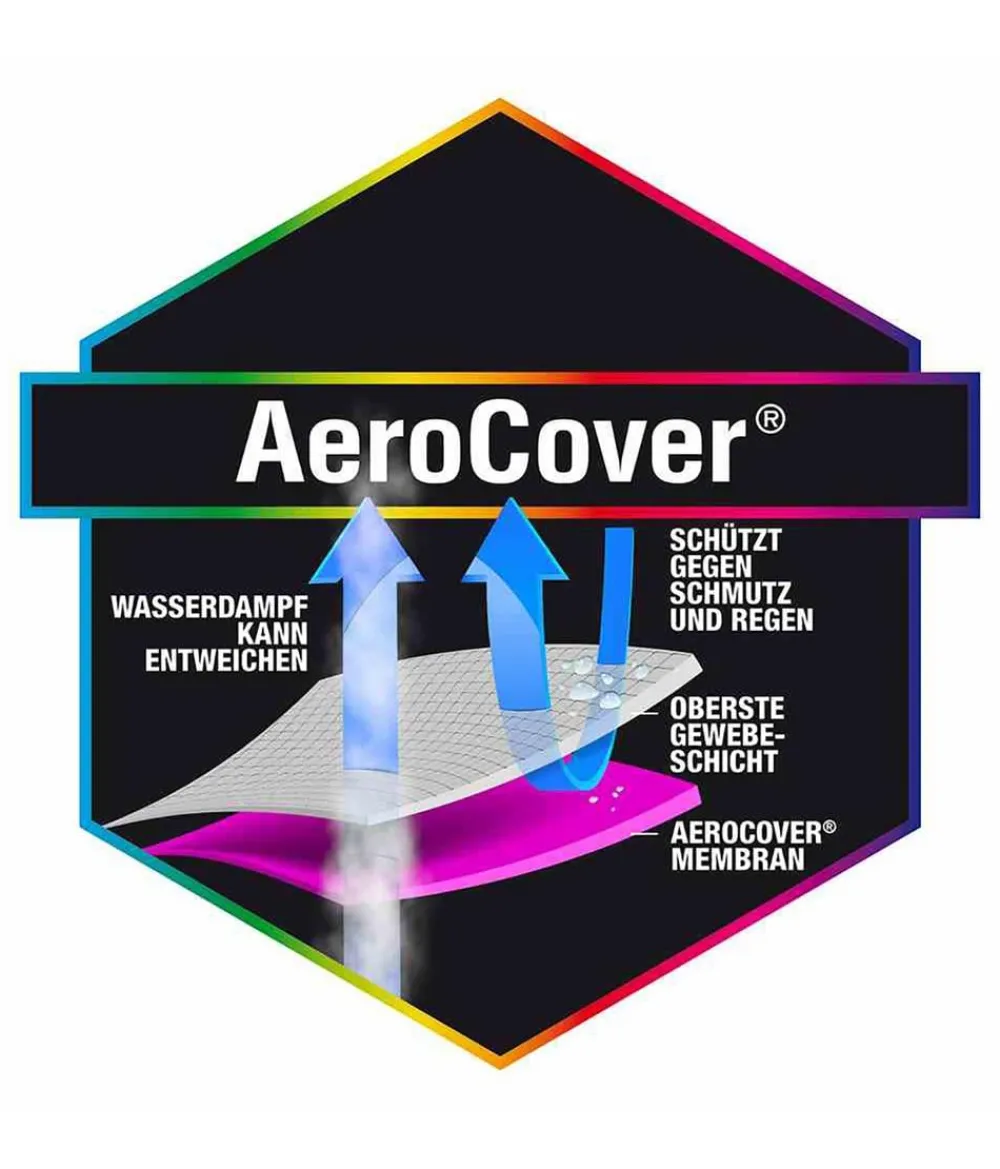 Aerocover Schutzhüllen > Sitzgruppenhülle, 240x190x85 cm