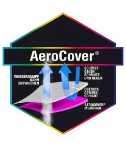 Aerocover Schutzhüllen - Sitzgruppenhülle, 160x150x85 cm Dunkelgrau