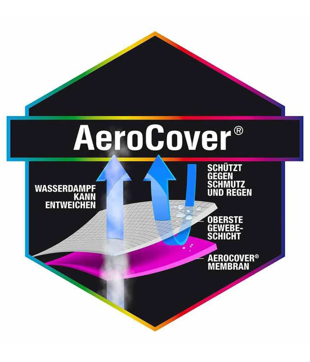 Aerocover Schutzhüllen - Sitzgruppenhülle, 160x150x85 cm Dunkelgrau