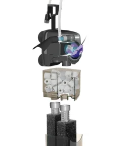 Aquael Filter - Aquarium Innenfilter Uni Filter UV 500 Power