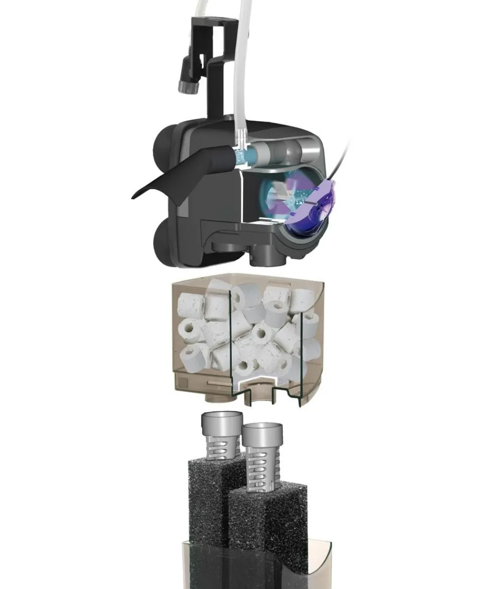 Aquael Filter - Aquarium Innenfilter Uni Filter UV 500 Power