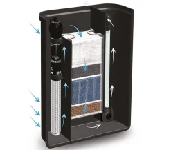aquatlantis Einsteiger Aquarien > Aquarium Advance 60 LED Set
