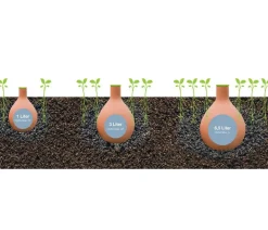 Bio Green Bewässerungssysteme & Pumpen > Bewässerungssystem Hydro Max