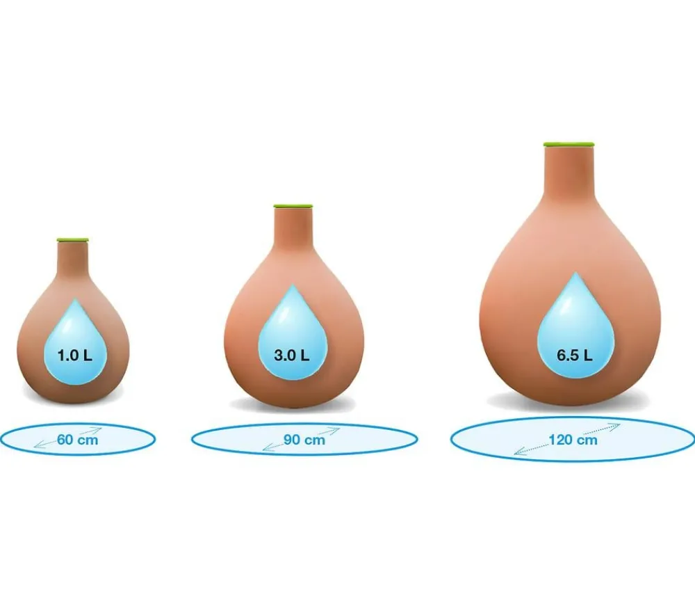 Bio Green Bewässerungssysteme & Pumpen > Bewässerungssystem Hydro Max