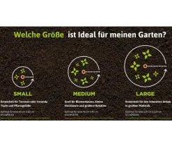 Bio Green Bewässerungssysteme & Pumpen > Bewässerungssystem Hydro Max