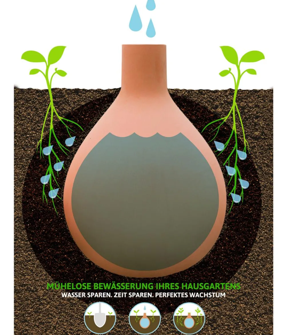 Bio Green Bewässerungssystem Hydro Max Orange New