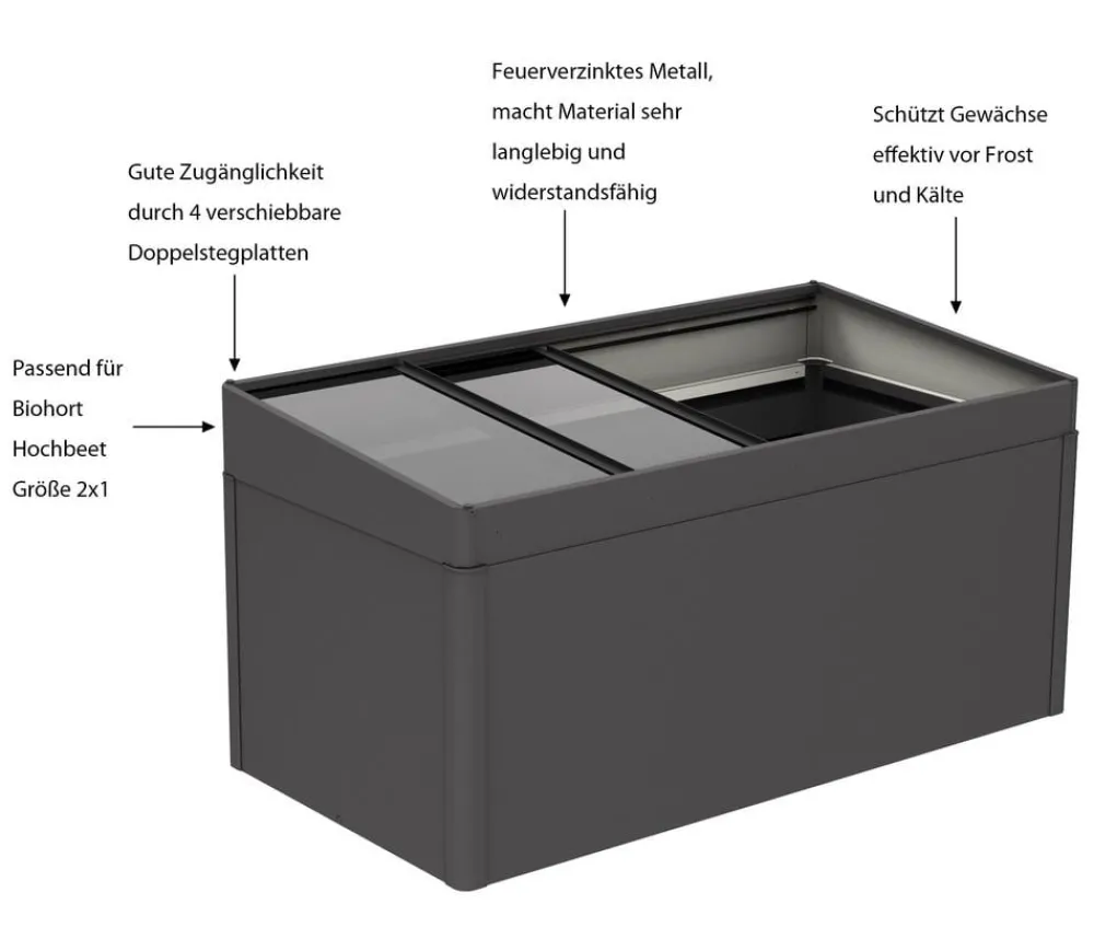 biohort Frühbeetaufsatz 2x1, ca. B200,2/H28,5/T101,8 cm Dunkelgrau