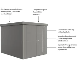 biohort Gartenhäuser & Gerätehäuser > Gerätehaus Neo 3B, ca. B236/H222/T292 cm