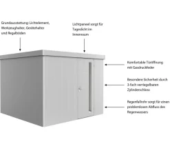 biohort Gartenhäuser & Gerätehäuser - Gerätehaus Neo 3C, ca. B292/H222/T292 cm Silber