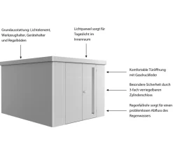 biohort Gartenhäuser & Gerätehäuser > Gerätehaus Neo 4C, ca. B292/H222/T348 cm