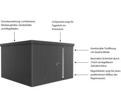 biohort Gartenhäuser & Gerätehäuser > Gerätehaus Neo 4D, ca. B348/H222/T348 cm
