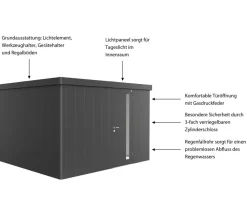 biohort Gartenhäuser & Gerätehäuser > Gerätehaus Neo 3D, ca. B348/H222/T292 cm