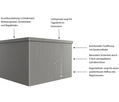 biohort Gartenhäuser & Gerätehäuser > Gerätehaus Neo 2D, ca. B348/H222/T236 cm