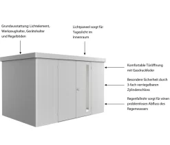 biohort Gartenhäuser & Gerätehäuser - Gerätehaus Neo 2D, ca. B348/H222/T236 cm Silber