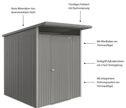 biohort Gartenhäuser & Gerätehäuser > Metallgerätehaus AvantGarde ECO A1, ca. B180/H218/T220 cm