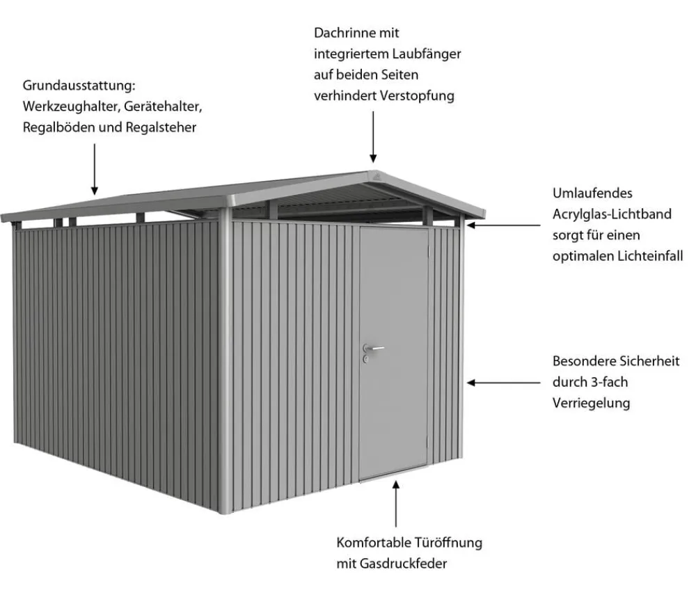 biohort Gartenhäuser & Gerätehäuser > Metallgerätehaus Panorama® P5, ca. B273/H227/T318 cm