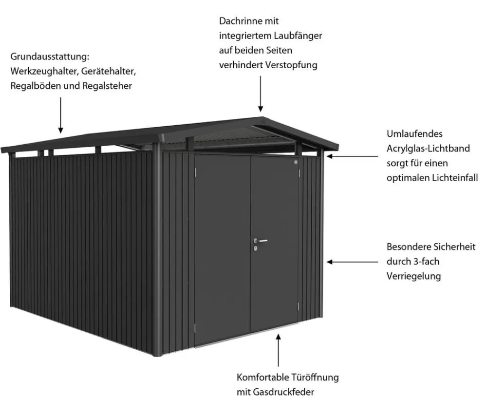 biohort Metallgerätehaus Panorama® P5, ca. B273/H227/T318 cm Dunkelgrau Best