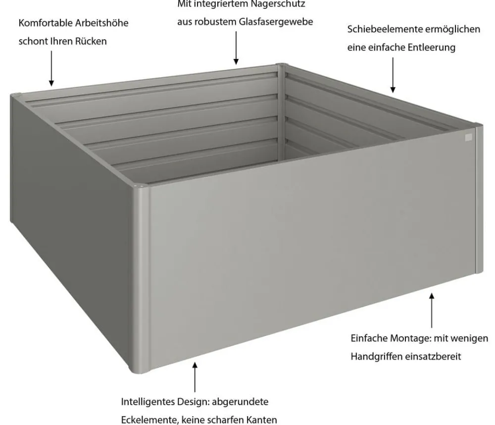 biohort Hochbeete & Frühbeete > Metall-HochBeet 2x2, ca. B201,6/H77/T201,6 cm