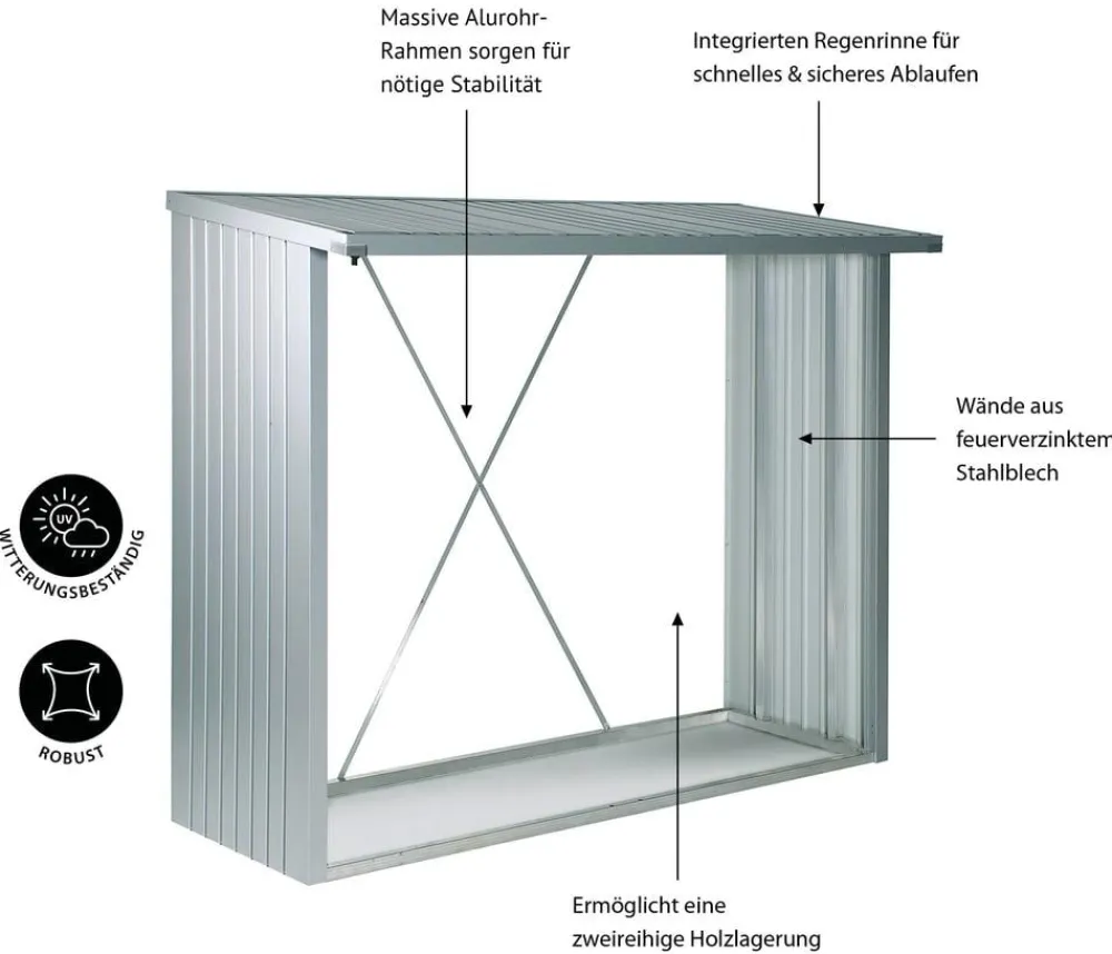 biohort Kaminholzregale > WoodStock® 230