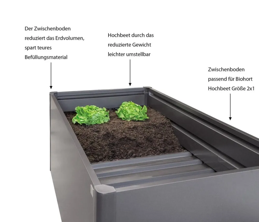 biohort Zwischenboden für Hochbeet 2x1 Dunkelgrau Sale