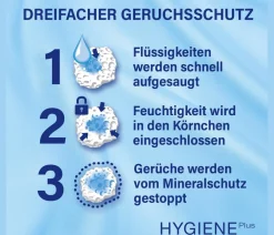 Catsan Katzenstreu - ™ Katzenstreu Hygiene Plus 18 l