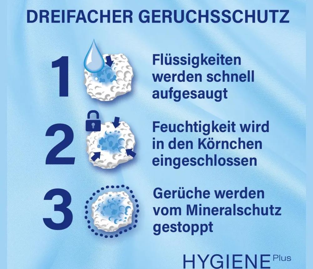 Catsan Katzenstreu - ™ Katzenstreu Hygiene Plus 18 l