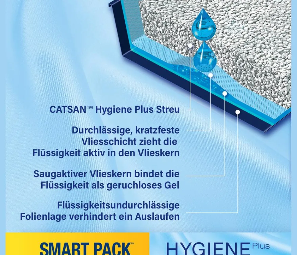 Catsan Katzenstreu > Katzenstreu Smart Pack, 3 x 2 Pack