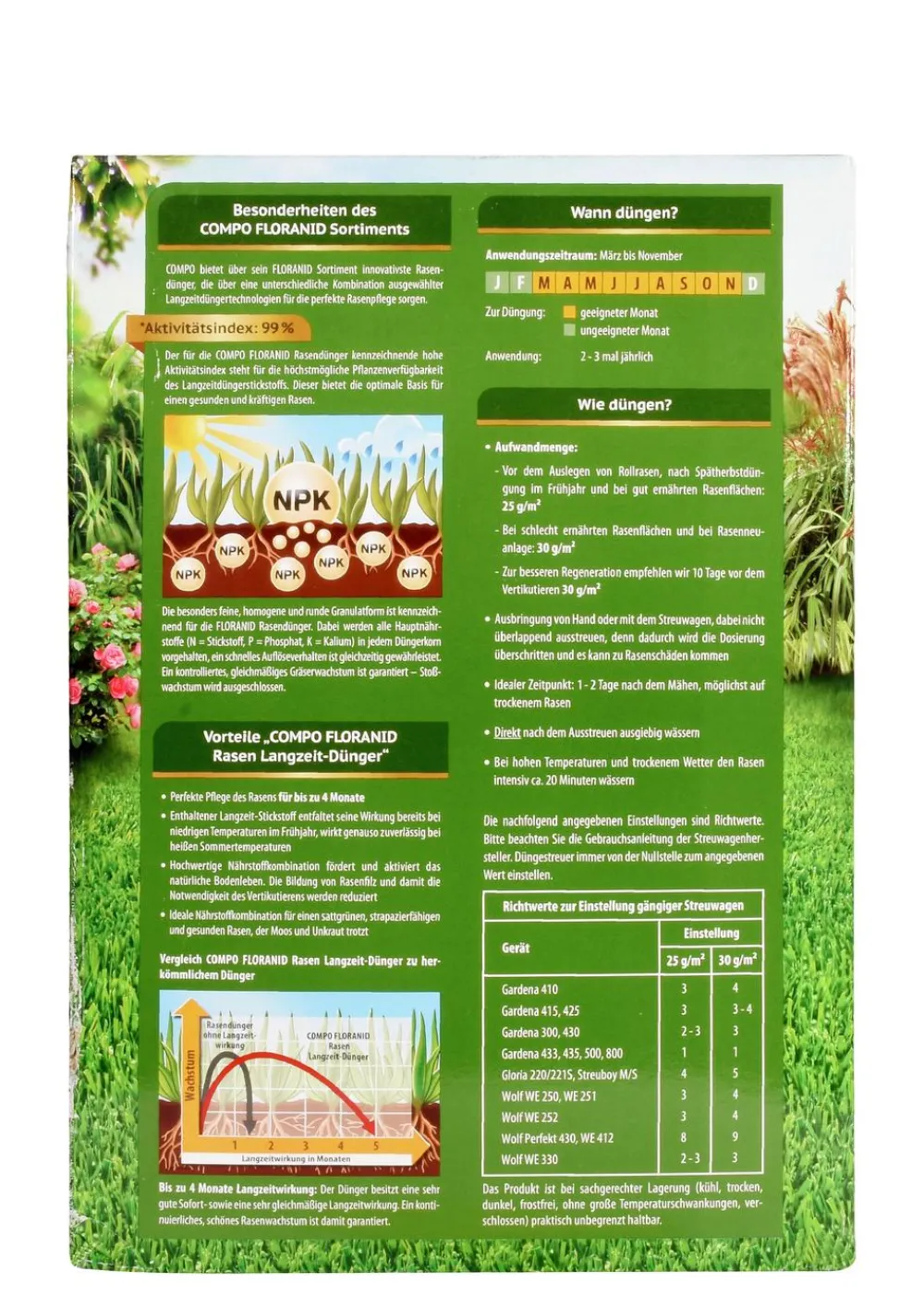 Compo Rasendünger - Rasen Langzeit-Dünger Perfect