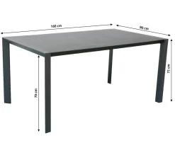 Dehner Garten-Esstische|Gartentische Aluminium - Alutisch Cleveland, ca. B160/H75/T90 cm Dunkelgrau