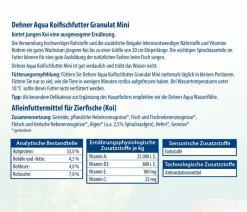 Dehner Aqua Gartenteich·Teichfisch­­Futter|Teichfischfutter - Koifischfutter Granulat Mini