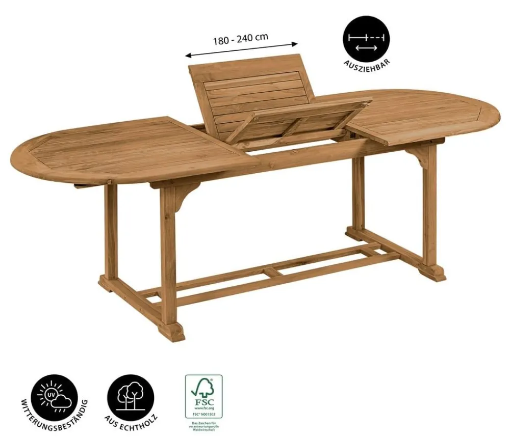 Dehner Garten-Esstische|Gartentische Holz > Ausziehtisch Havanna, ca. B180-240/H74/T90 cm