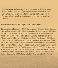 Dehner Best Nature Kleintierfutter - Degu-/Chinchillafutter Superfood Mix