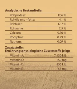 Dehner Best Nature Kleintierfutter - Degu-/Chinchillafutter Superfood Mix