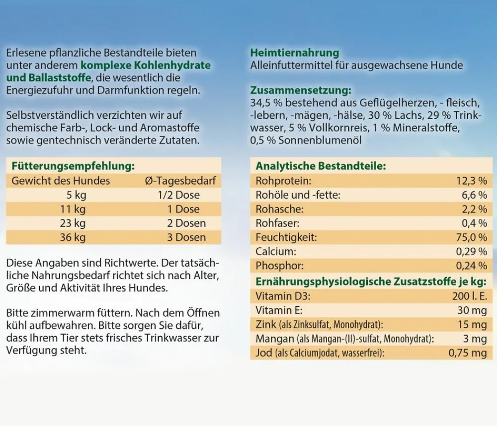 Dehner Best Nature Nassfutter Hund > Nassfutter für Hunde Adult