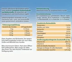 Dehner Best Nature Nassfutter Hund > Nassfutter für Hunde Adult