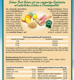 Dehner Best Nature Nassfutter Hund > Nassfutter für Hunde Adult, 12 x 150 g