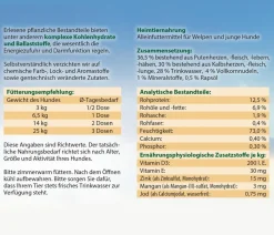Dehner Best Nature Nassfutter Hund > Nassfutter für Hunde Junior, Kalb & Pute