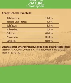 Dehner Best Nature Zwergkaninchenfutter Superfood Mix New