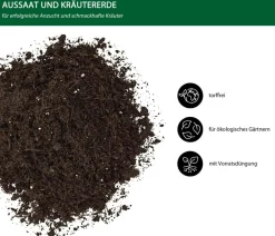 Dehner Bio Spezialerde > Aussaat- und Kräutererde,