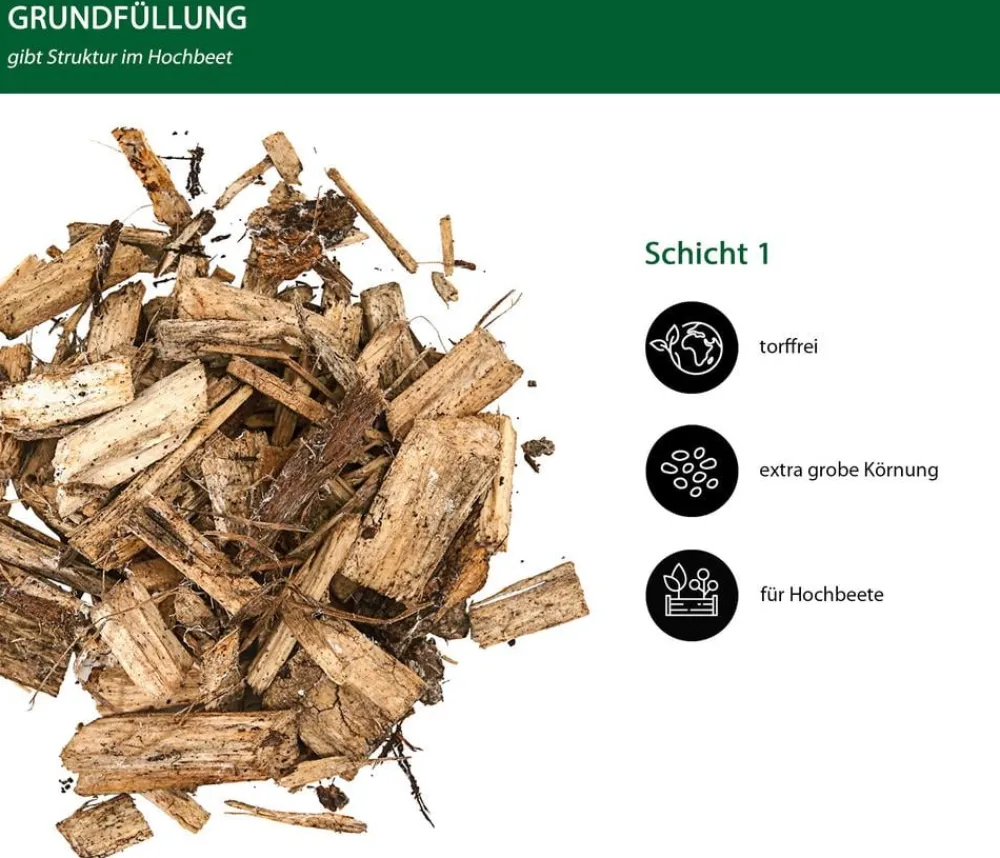 Dehner Bio Spezialerde - Hochbeet-Grundfüllung, 39 x 50 Liter