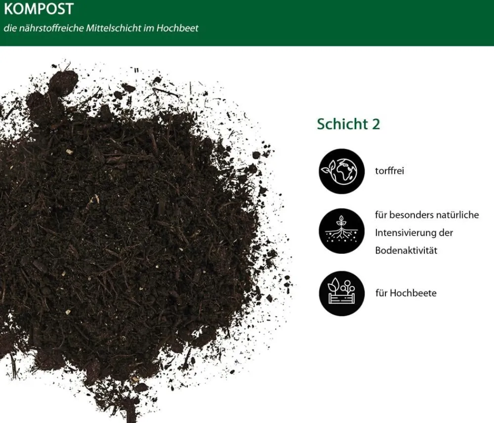 Dehner Bio Hochbeet-Kompost, 40 l Clearance