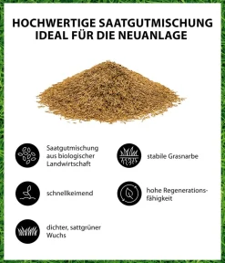 Dehner Bio Rasensamen - Saatgut Spiel- und Sportrasen, 500 g